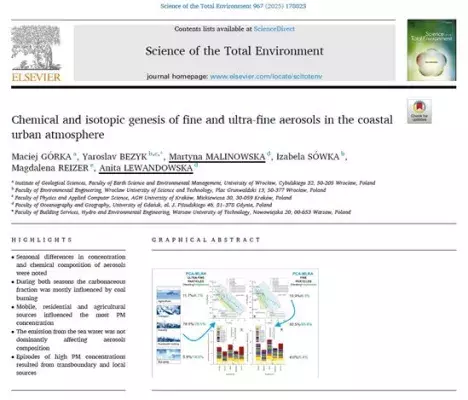 Nowa publikacja w Science of the Total Environment:
