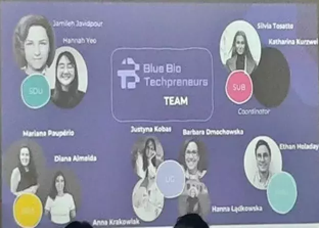 Wielki sukces studentów WOiG UG oraz projektu Blue Bio Techpreneurs!