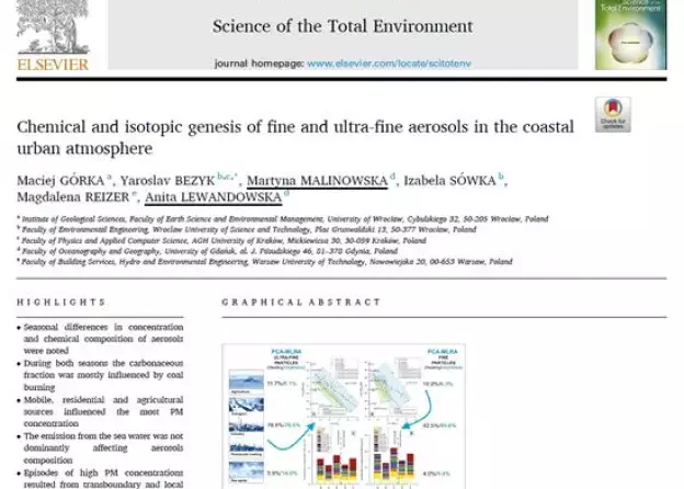 Nowa publikacja w Science of the Total Environment