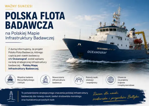 Polska Flota Badawcza na Polskiej Mapie Infrastruktury Badawczej